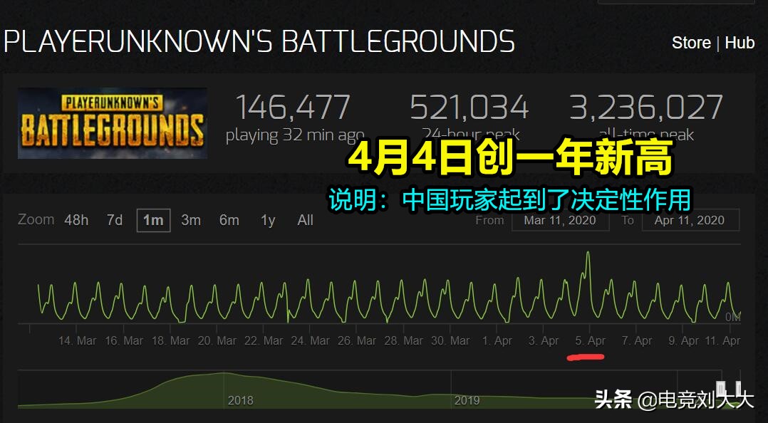 拳头valorant新英雄预告,拳头新作valorant上线