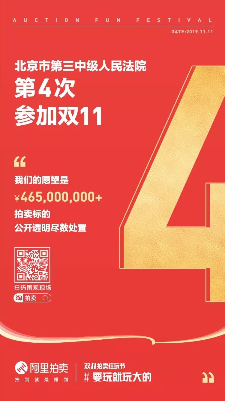 双十一晒单｜北京三中院司法网拍成交额位居全国法院榜首