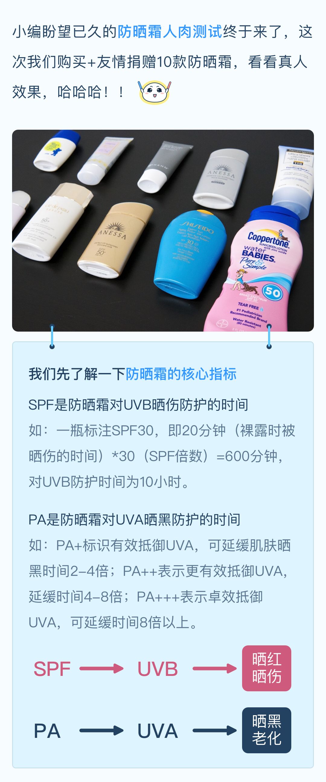 实测17款热门防晒霜,20款热门防晒霜测评且看且珍惜