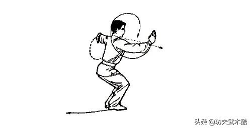 武松脱脚铐教学,武松脱铐属于哪派拳术