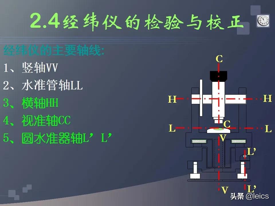 全站仪经纬仪水准仪通俗记忆,全站仪坐标测量及距离测量方法ppt