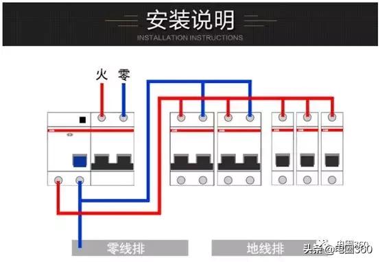 abb开关图解大全,abb开关用法