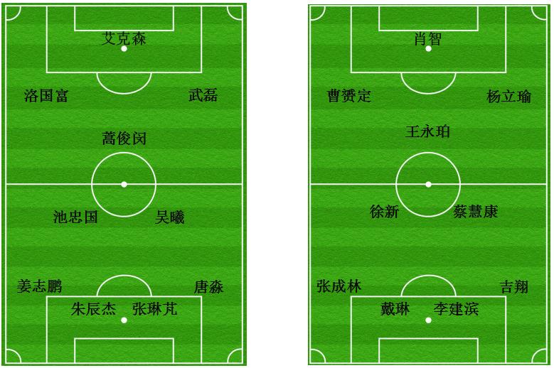 “华山论剑”之《我为未入选新一期“中国国家队”的球员代言！》