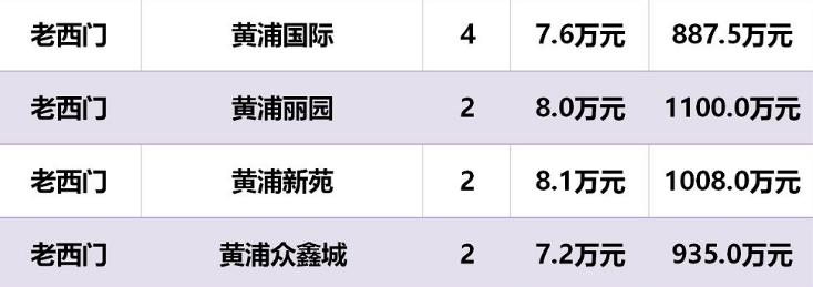 范志毅谈上海老婆,范志毅不同意女儿结婚租房