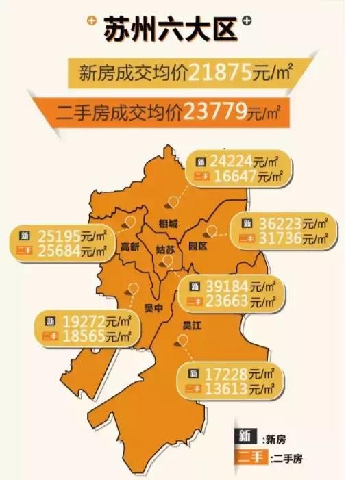 苏州市经济为什么那么强,苏州哪个区经济发展潜力最大