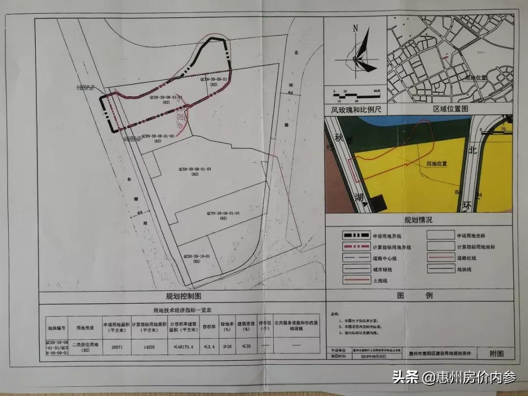 惠阳金辉土地出售,惠阳白云新城金辉地块