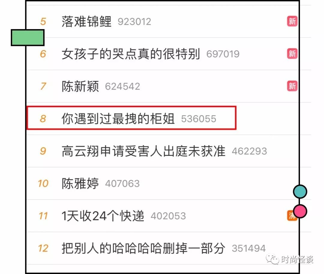 什么沙雕教程，Dior柜哥教你怎样购物才不会被他们翻白眼？！