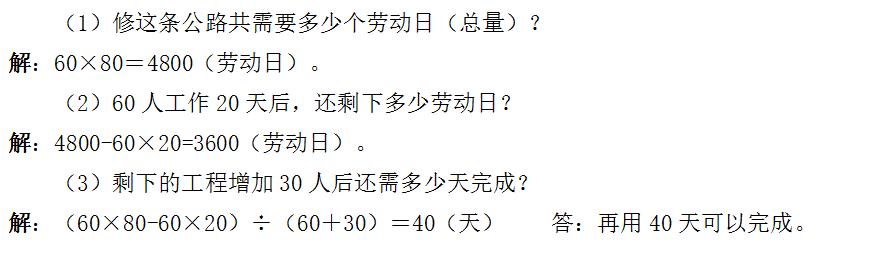 奥数一对一解题技巧,奥数轻松学最值问题