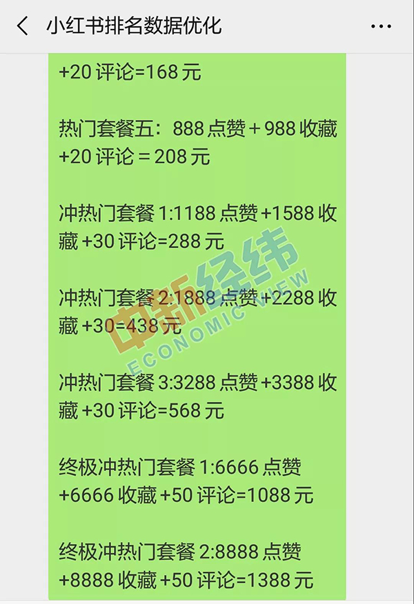 小红书平台被曝部分“种草笔记”是软文：3000元可置顶