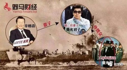 乐天创始人去世,乐天创始人事件