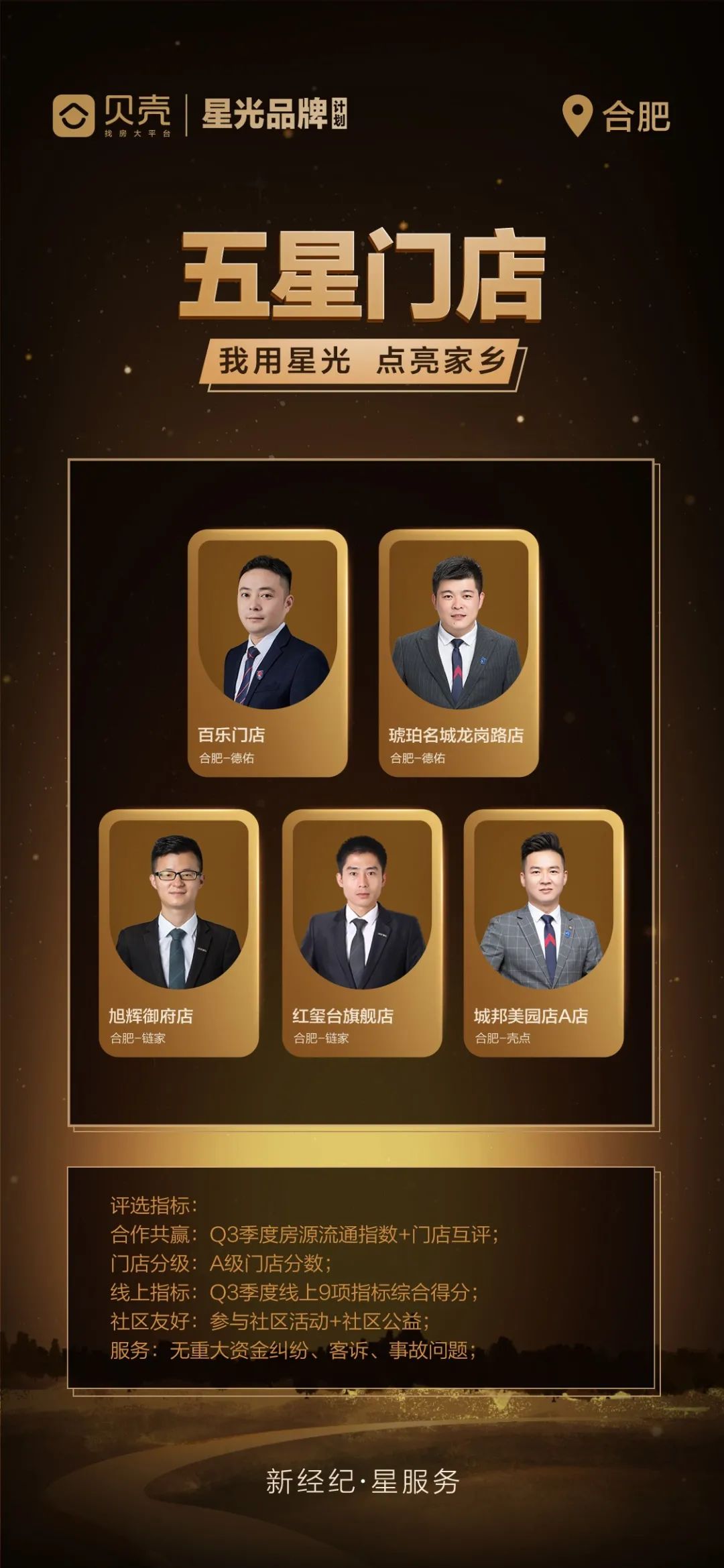 合肥五星经纪人五星门店定了
