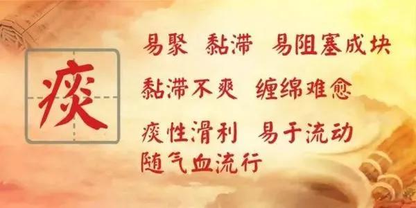 中医对息肉的论治,胆囊息肉跟体内湿气有关系吗