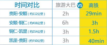 从梵净山逛黄果树小七孔西江路线,去梵净山至黄果树瀑布玩最佳路线