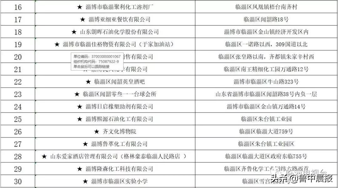 茂业被点名曝光！还有这些火锅店、超市、儿童体验馆，都是同一个原因