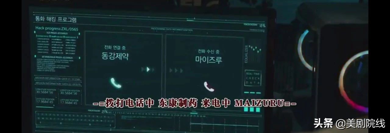 豆瓣8.8分高能反转剧一集上头,偷天任务