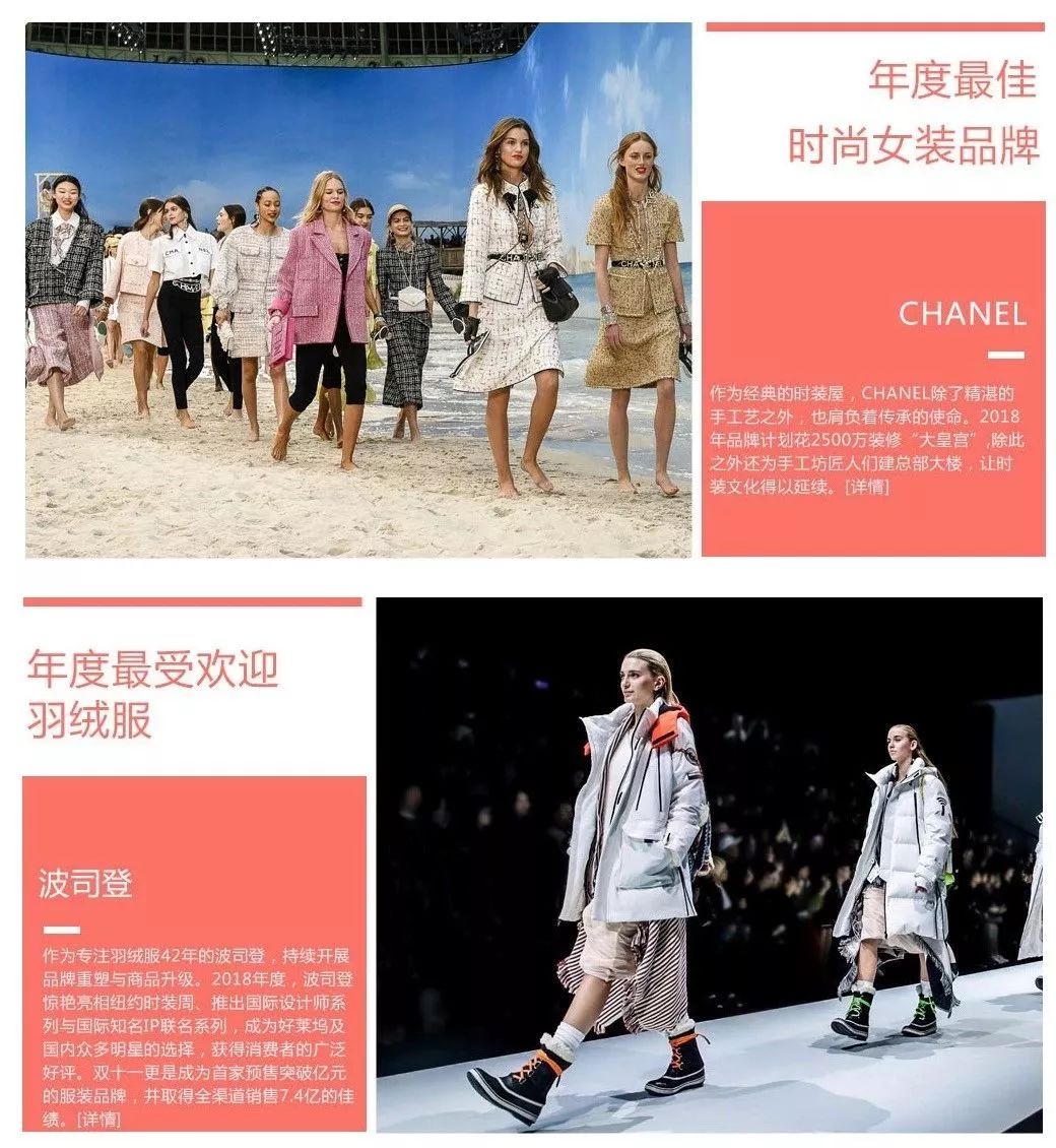 今年流行的波司登是什么样子的,波司登最实穿款