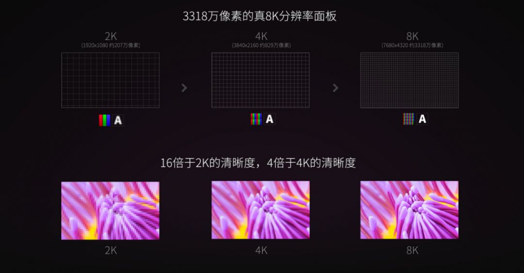 tclimax98支持杜比视界吗 (tcl的t8g系列imax enhanced认证)