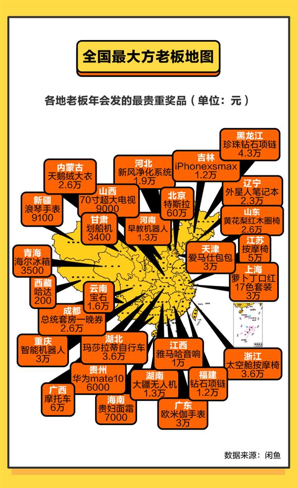闲鱼公司年会奖励,闲鱼年会