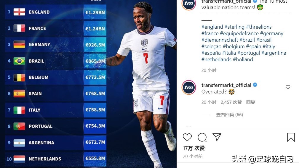 巴萨五大巨星谁最厉害,巴萨有史以来最伟大球员