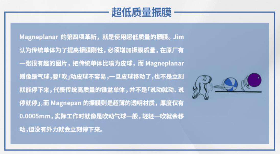 和静电音响不一样？磁力平板音响MagnepanLSR试用