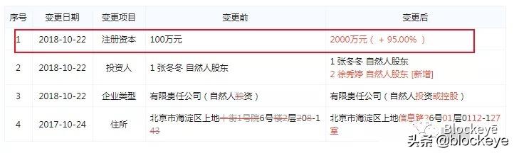 bibull交易所靠谱吗,bibull交易所