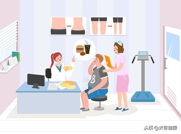 肥胖与健康肥胖的真相,与肥胖有关的健康问题