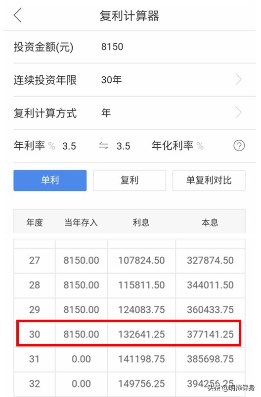 用保险骗人最新案例,三个问题看清保险是不是骗人和坑