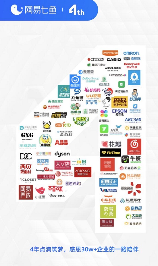 网易七鱼是干嘛的,网易七鱼是哪家公司的