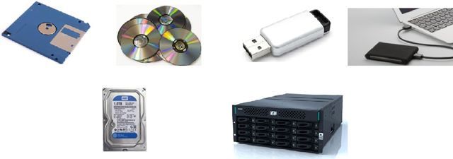 存储架构设计的原则,基础架构存储方向