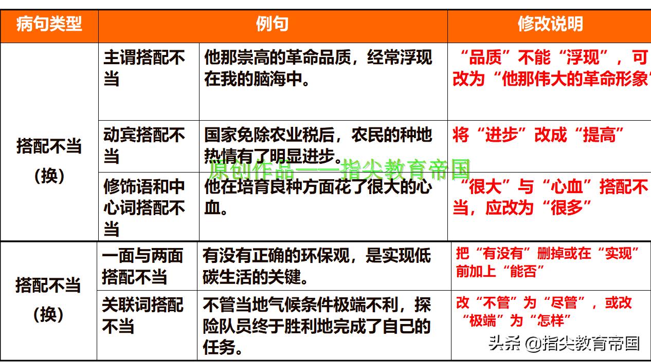四年级语文期末试卷必考题,四年级语文期中真题