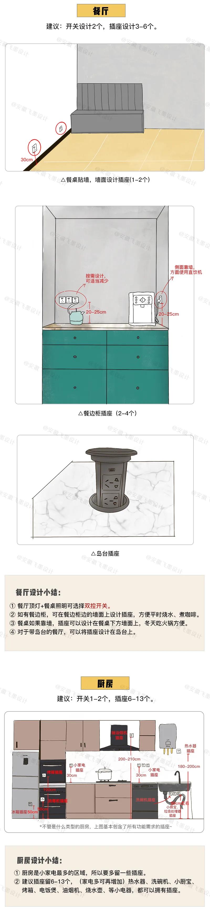 家装硬装风格及软装搭配,室内装修硬装和软装哪个更重要