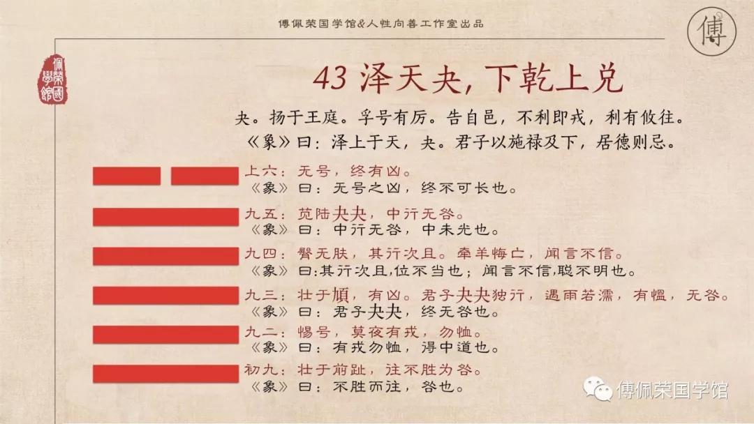 傅佩荣讲君子和小人区别,傅佩荣讲对于人生的不顺