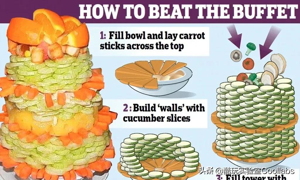 星巴克自助餐事件吐槽,星巴克自助餐多少钱