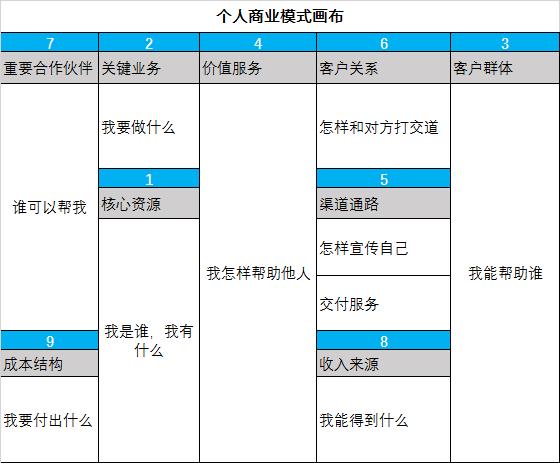 疫情背景下如何职场生存,疫情期间找工作难且行且珍惜