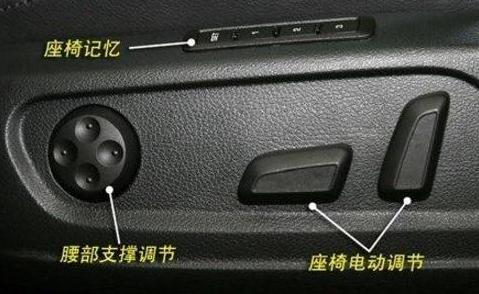 汽车里各种按键的作用,吐血整理专业详解