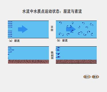地质构造与地貌形态的关系,地质构造与喀斯特地貌