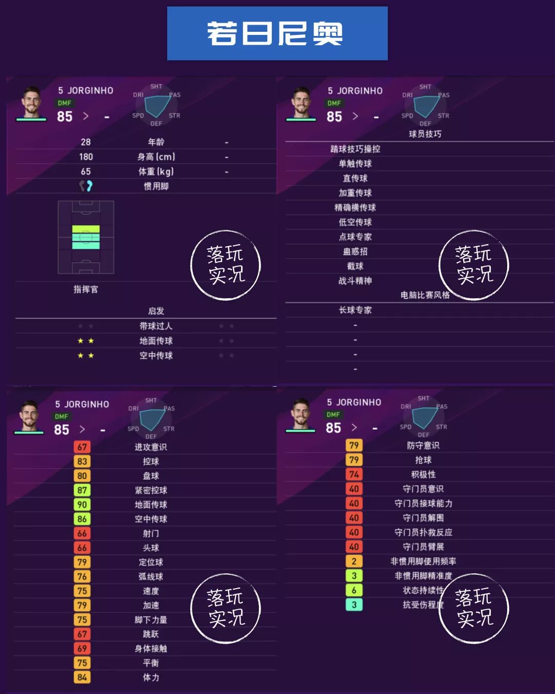 切尔西数据排名,英超切尔西总评