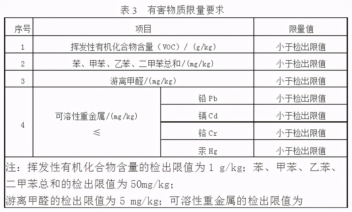 武汉旧墙面翻新最佳方法,武汉旧房改造翻新外墙面真石漆