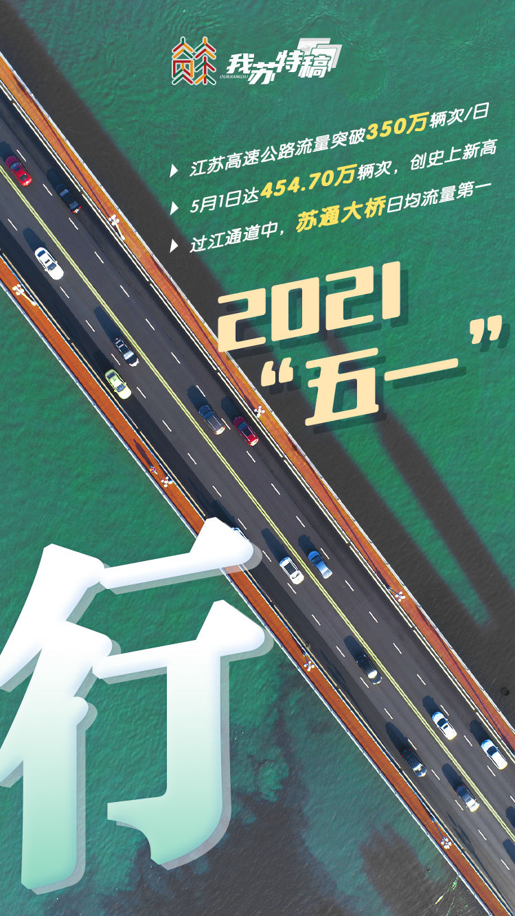 最热假期！购销两旺这个“五一”江苏人也太太太牛了吧