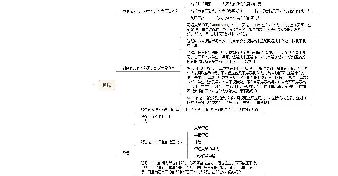 大学生创新创业的创业方向有哪些,大学生校园创业的优势有哪些