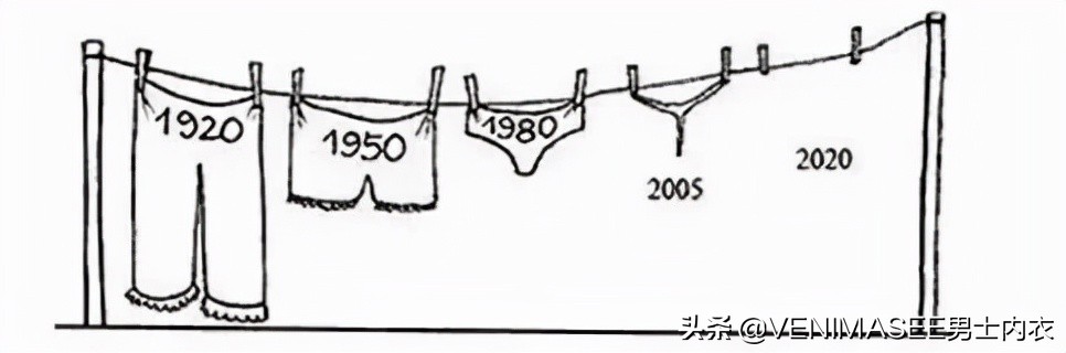 枪弹分离裤真的有好处吗,枪弹分离裤