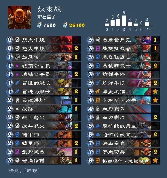 炉石传说40张卡组猎人,炉石传说40张卡组德鲁伊