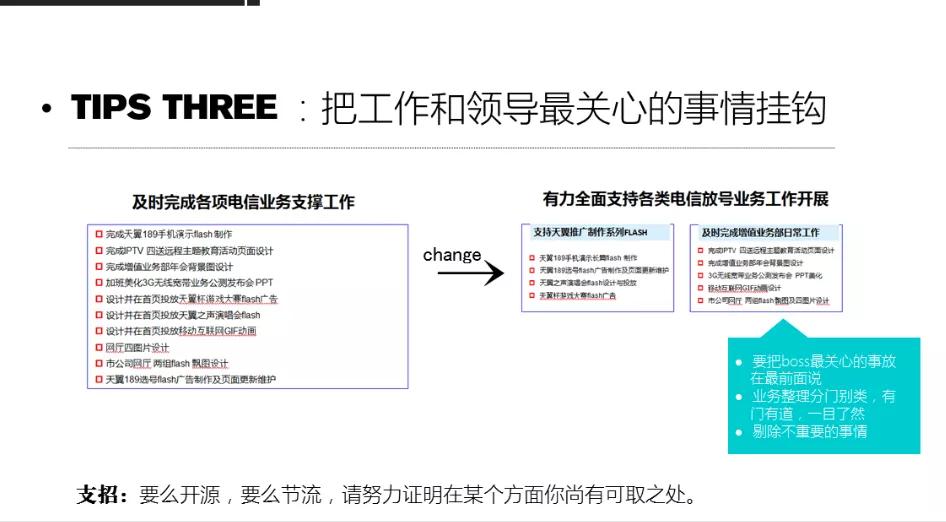 工作报告怎么写证明工作太多,上班不愿意写工作总结怎么办