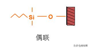 硅烷偶联剂的化学性能,硅烷偶联剂对人体的危害