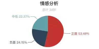 国内旅游排行榜前十名鼓浪屿,鼓浪屿好评榜第一名