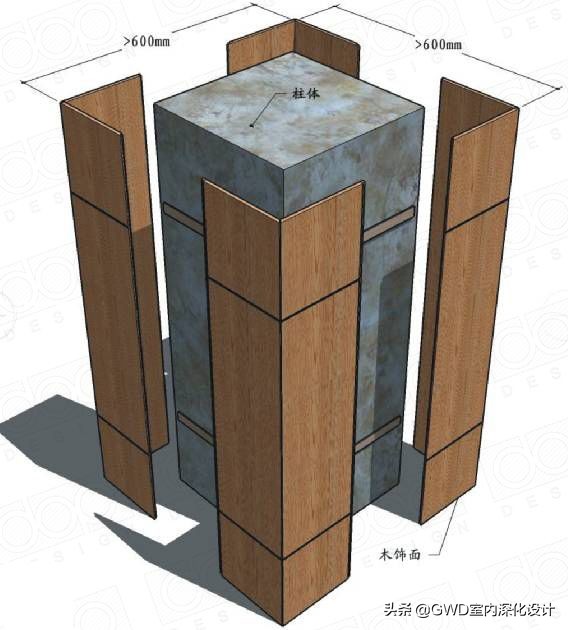 硅岩板包柱的施工工艺,钢结构柱子包柱工艺