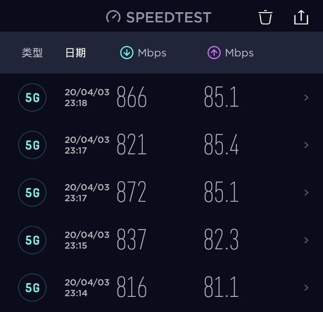 消费者视角分析,vivos6值得入手吗