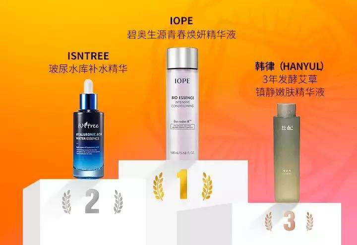 glowpick榜单2020,glowpick榜单水乳第一名