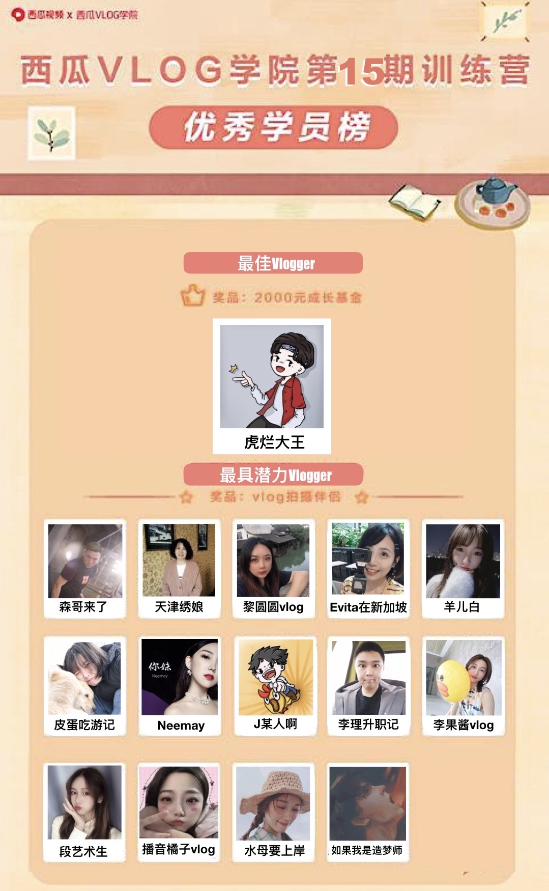 西瓜vlog公布毕业名单一般多久,西瓜vlog最后的考核