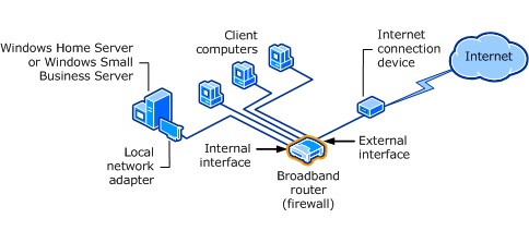 处处都在无处不在,处处不在却又无处不在的写作手法
